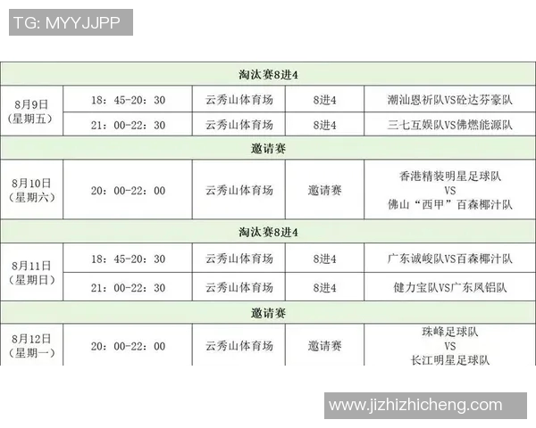 西甲联赛最新赛程表及各队对阵时间详细介绍
