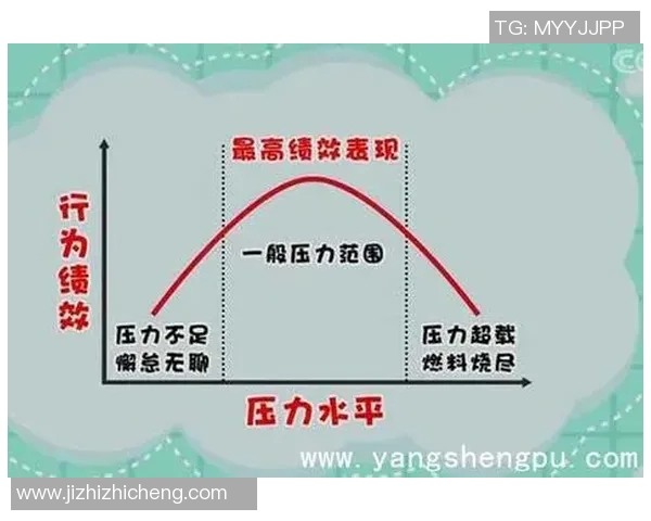 游泳对缓解压力、改善情绪及提升心理健康的积极作用与机制分析