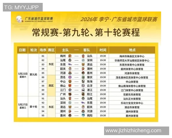 全国锦标赛最新积分榜广州篮球队以92分稳居第一名